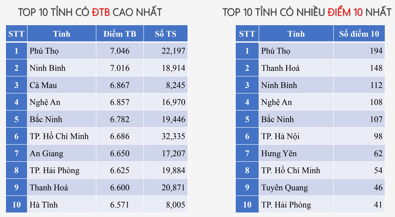 Ảnh màn hình 2025-07-15 lúc 17.13.50