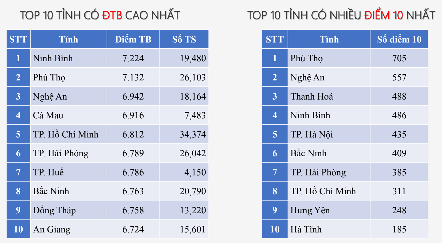 Ảnh màn hình 2025-07-15 lúc 17.14.40