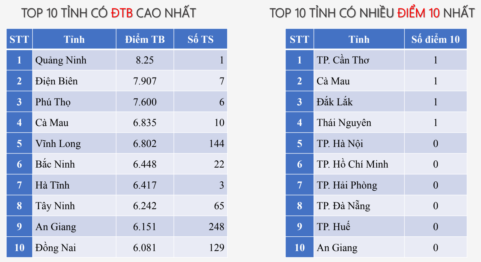 Ảnh màn hình 2025-07-15 lúc 17.15.25