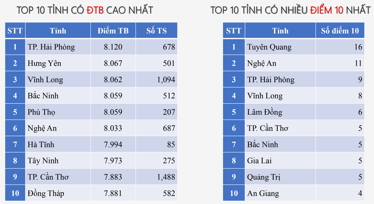 Ảnh màn hình 2025-07-15 lúc 17.16.11