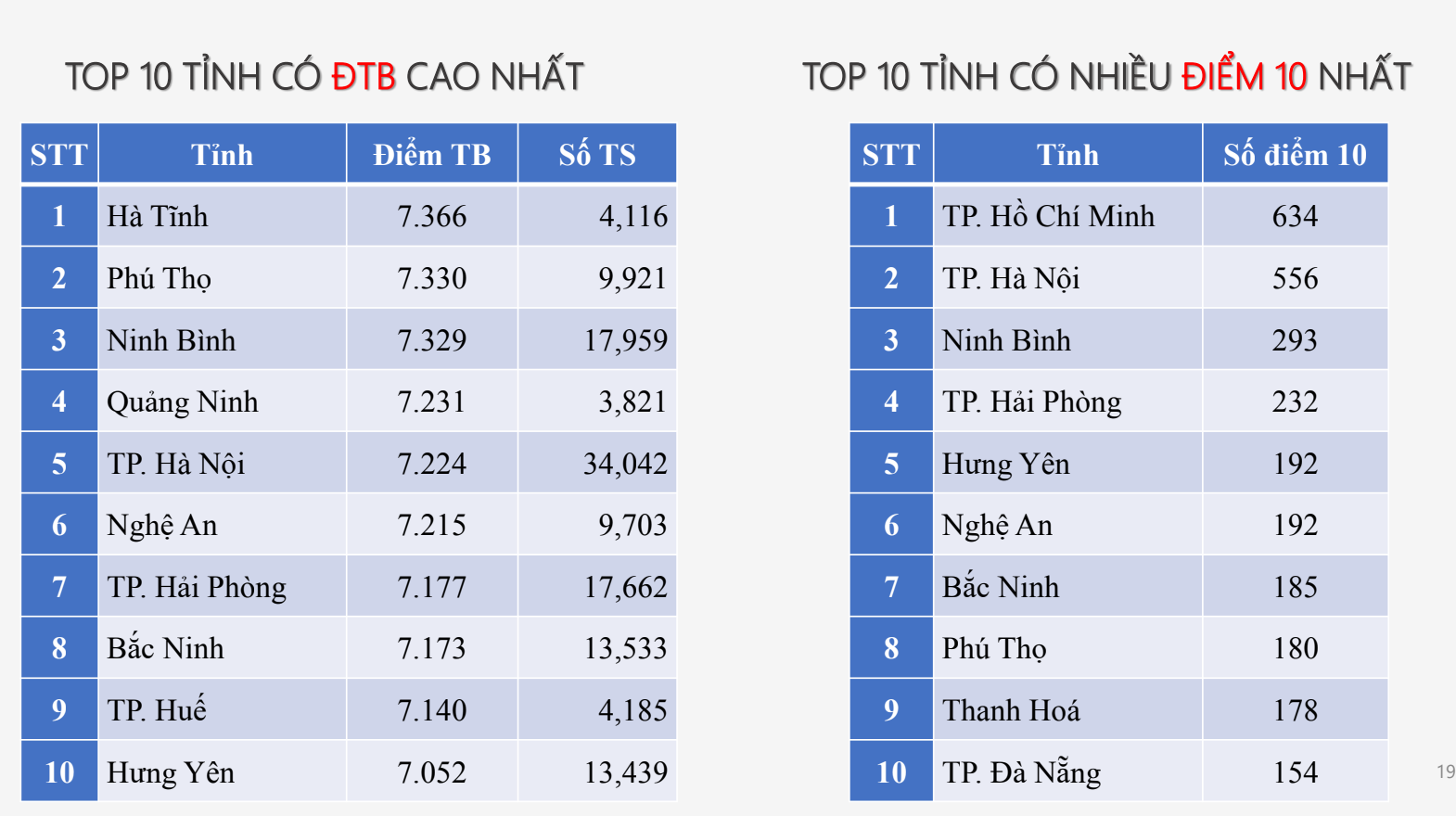 Ảnh màn hình 2025-07-15 lúc 17.17.11