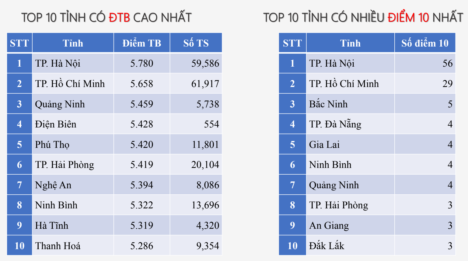 Ảnh màn hình 2025-07-15 lúc 17.17.38