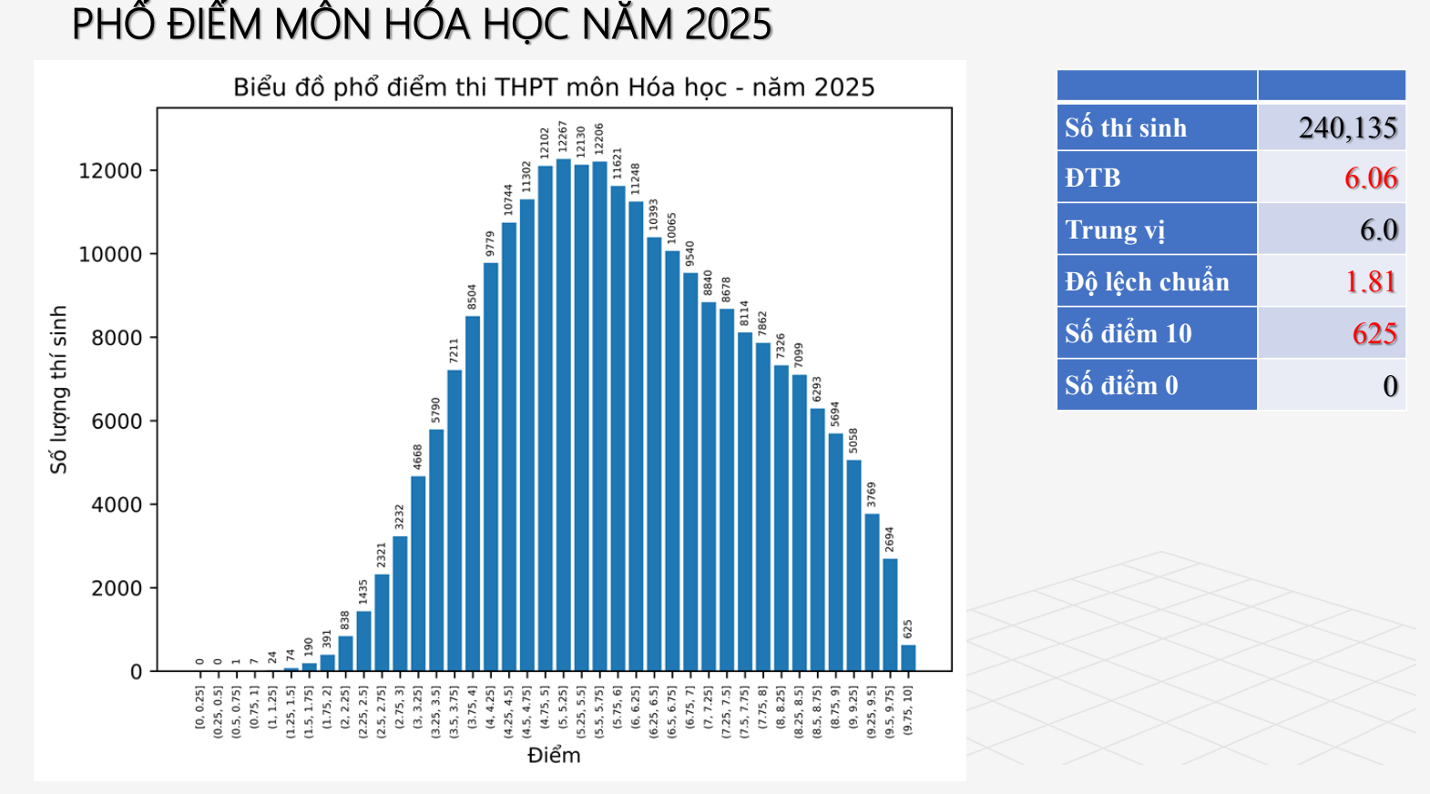 Ảnh màn hình 2025-07-15 lúc 17.27.18