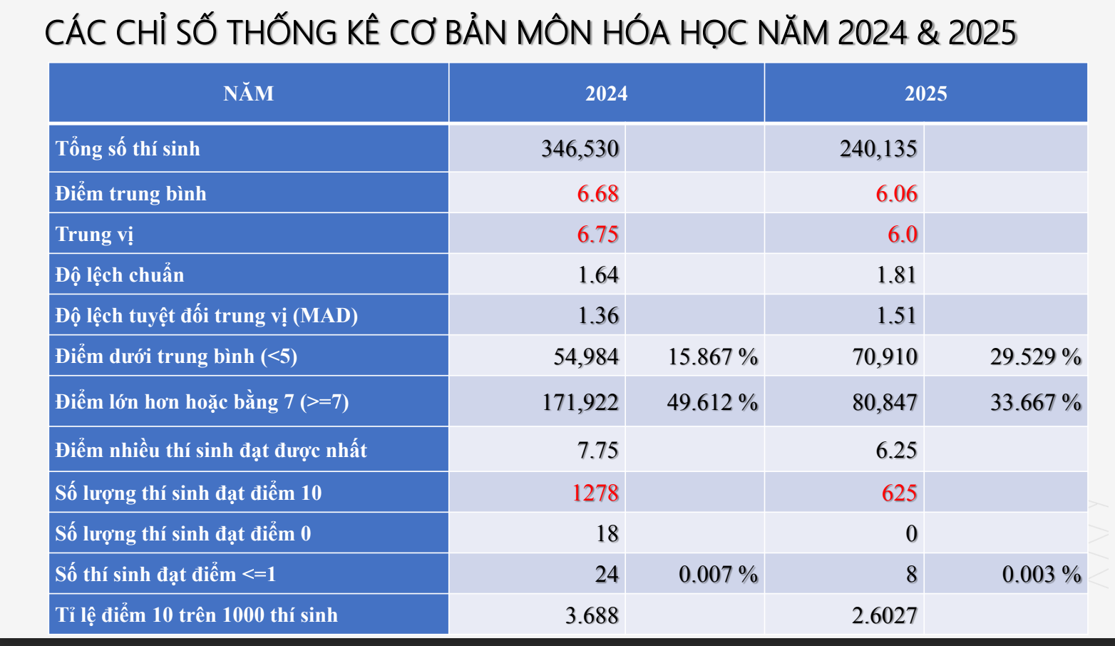 Ảnh màn hình 2025-07-15 lúc 17.27.25
