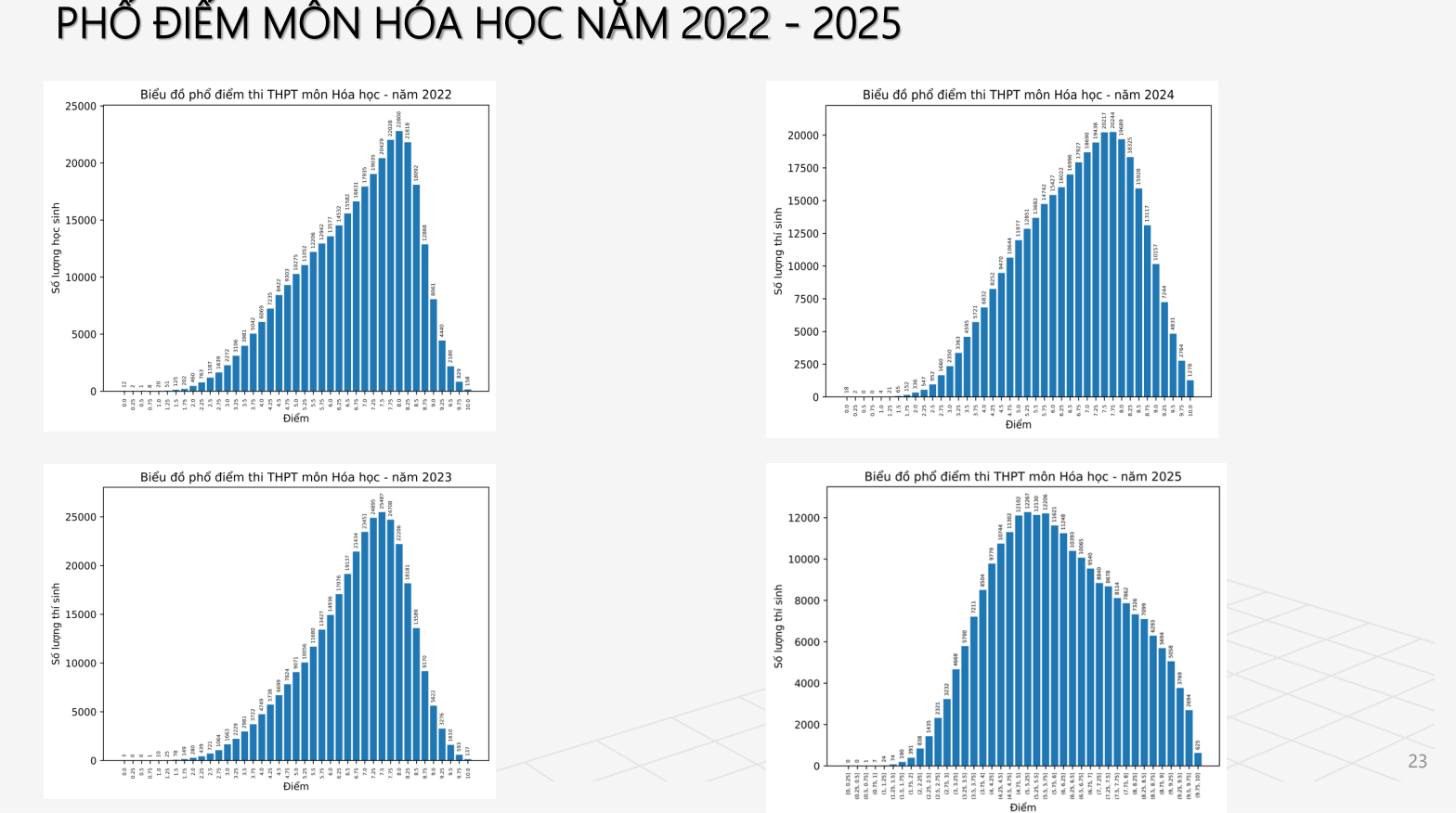 Ảnh màn hình 2025-07-15 lúc 17.27.33