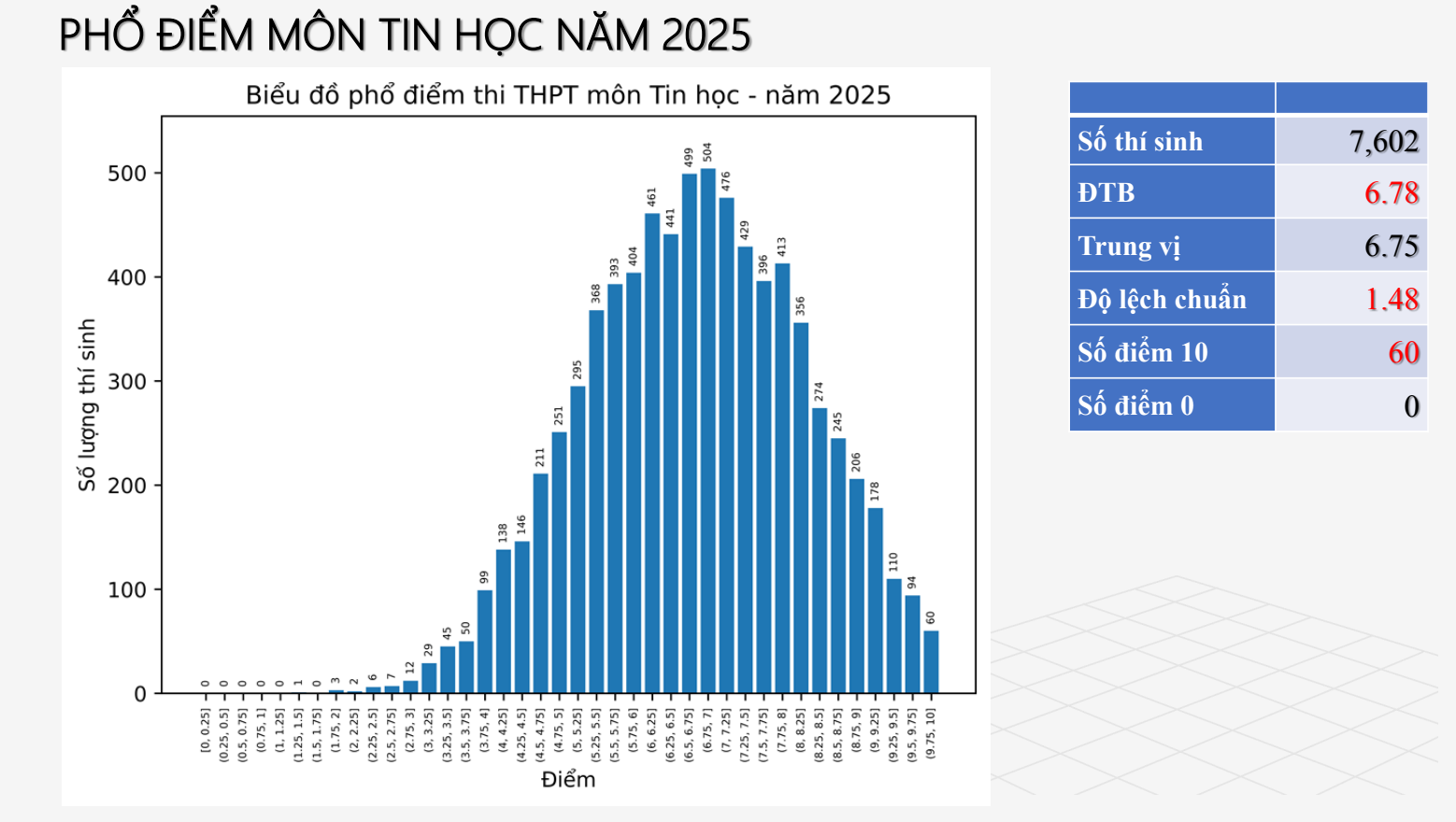 Ảnh màn hình 2025-07-15 lúc 17.29.11