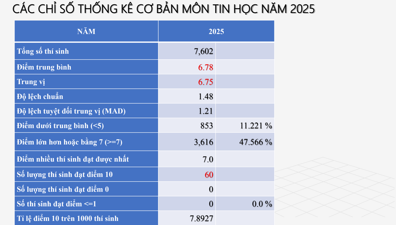 Ảnh màn hình 2025-07-15 lúc 17.29.20