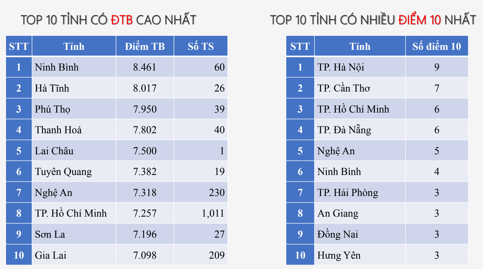 Ảnh màn hình 2025-07-15 lúc 17.29.40