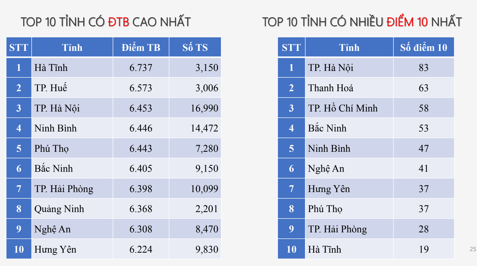Ảnh màn hình 2025-07-15 lúc 17.32.12