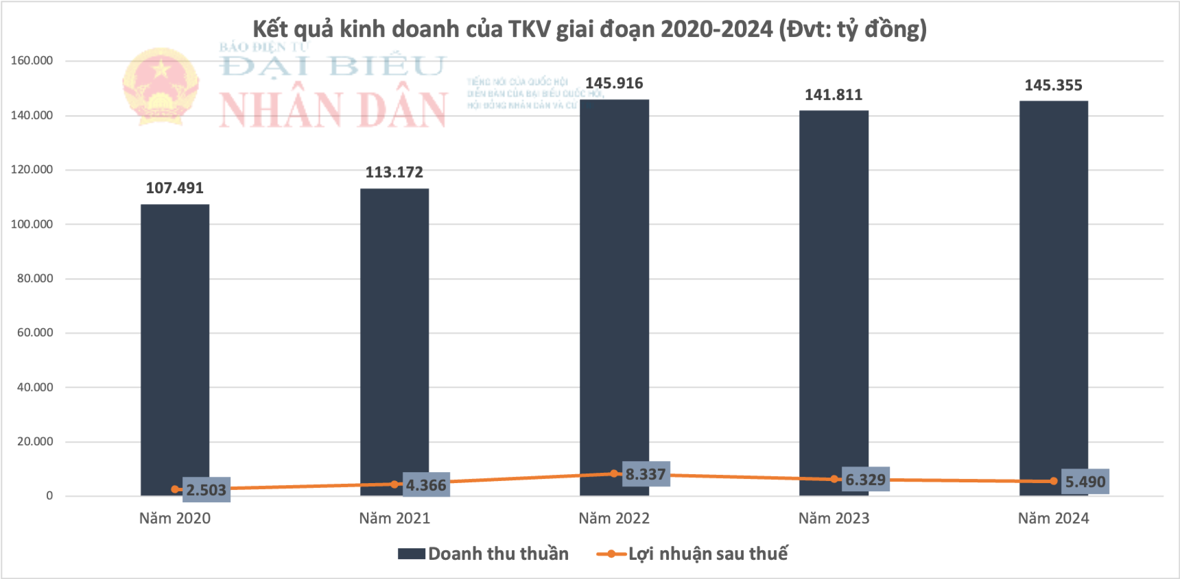tkv(1).png