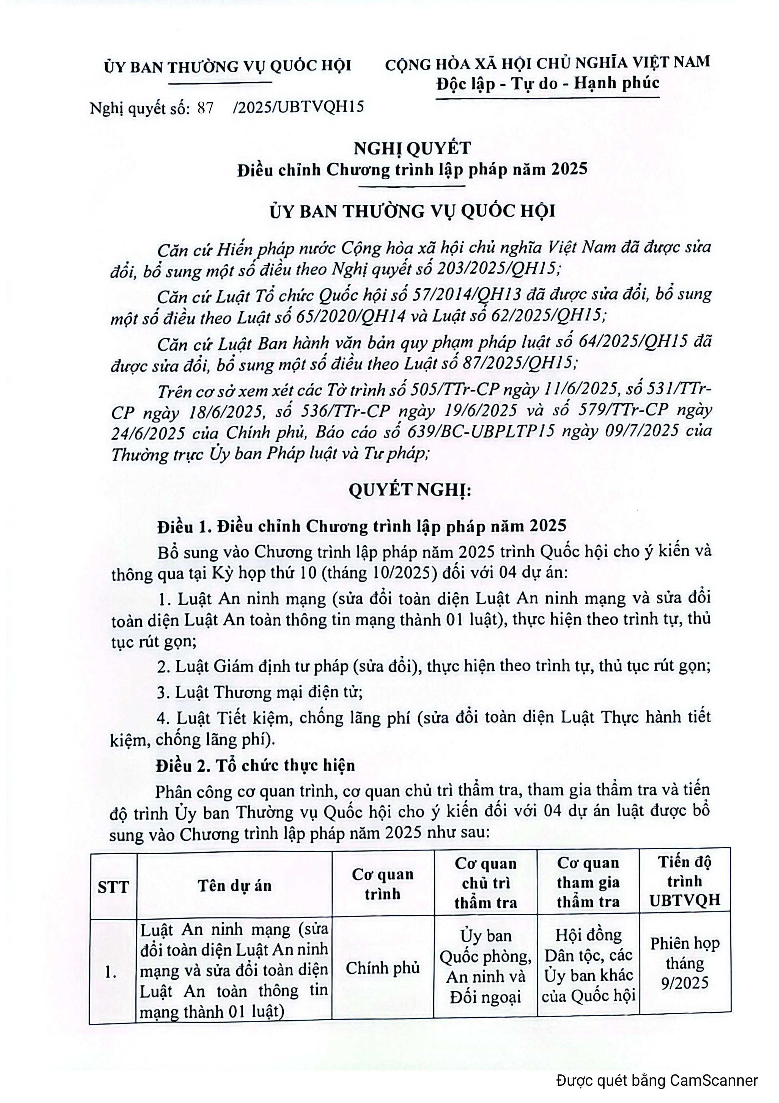 nq87_dieu_chinh_ctlp_2025_1752207758498-1.jpg