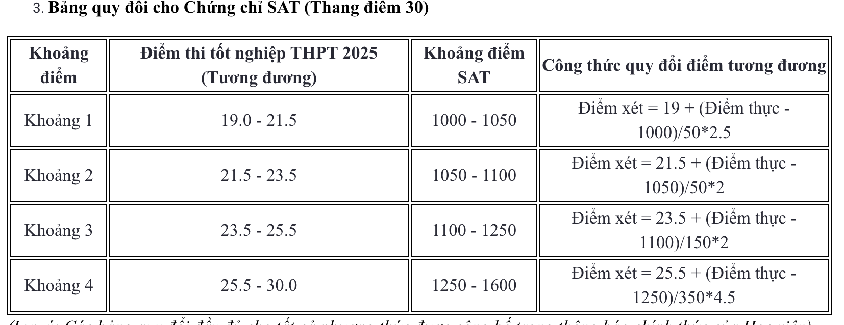 Ảnh màn hình 2025-07-19 lúc 14.51.55