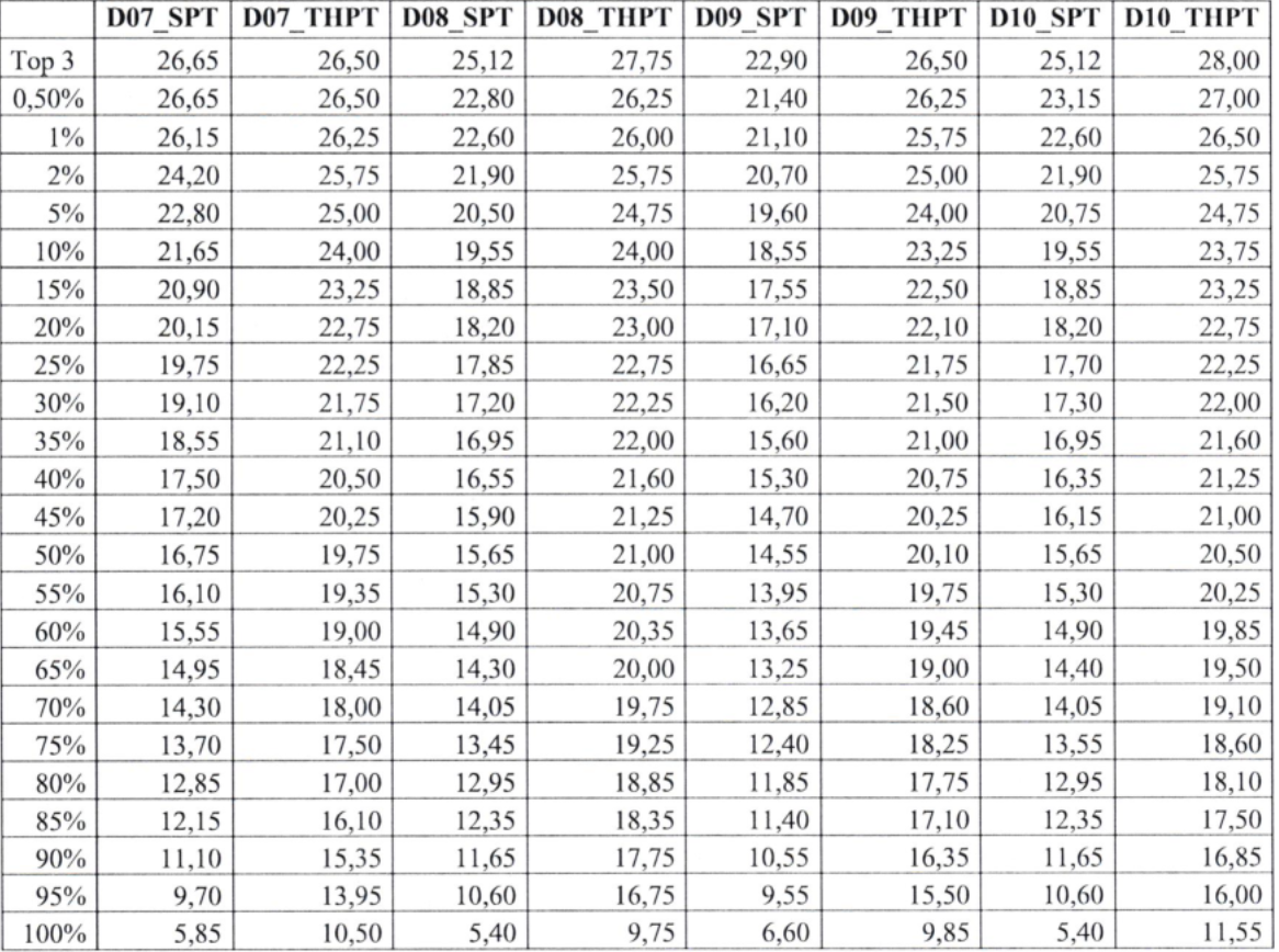Ảnh màn hình 2025-07-21 lúc 17.51.45