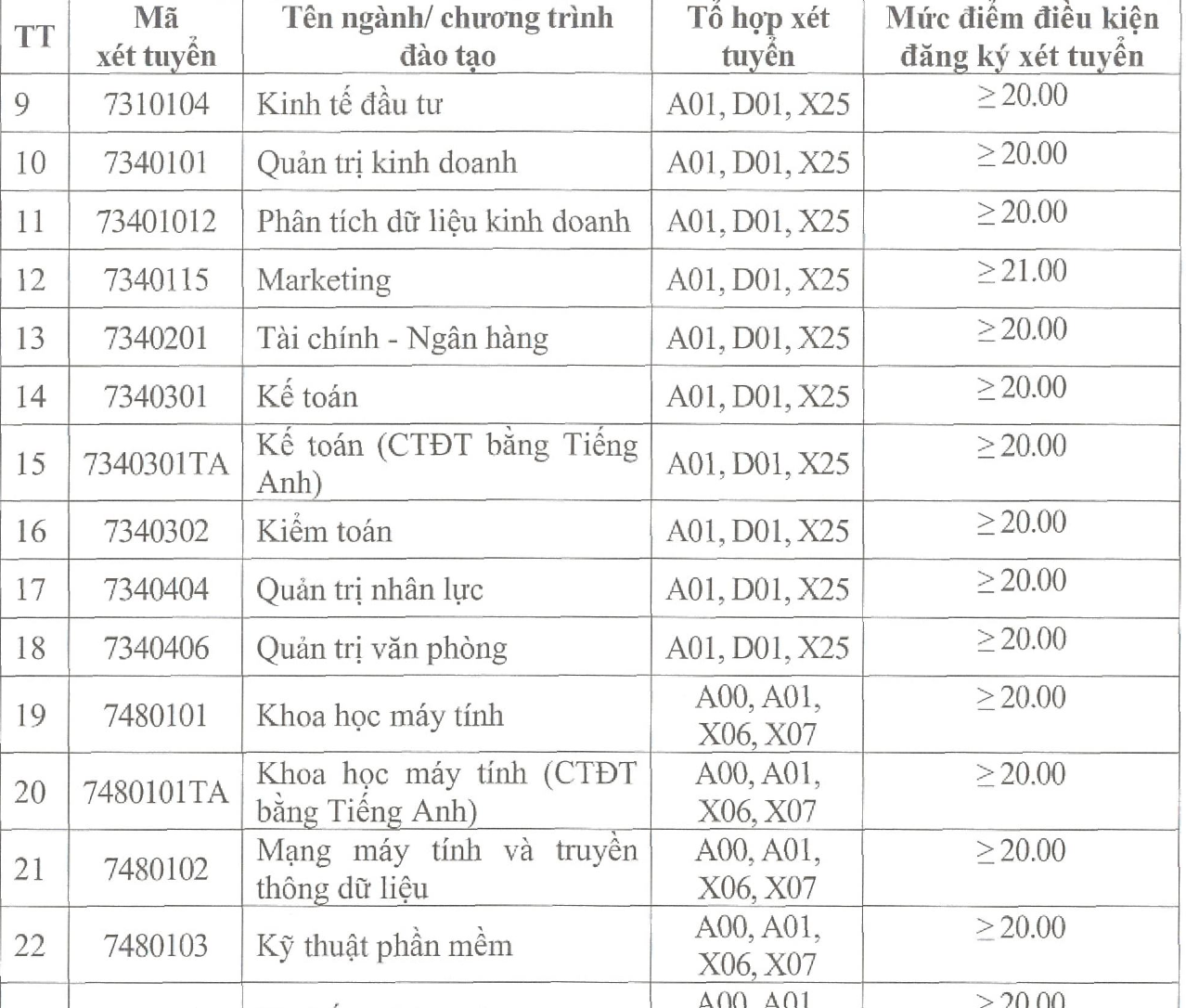 Ảnh màn hình 2025-07-21 lúc 22.06.14