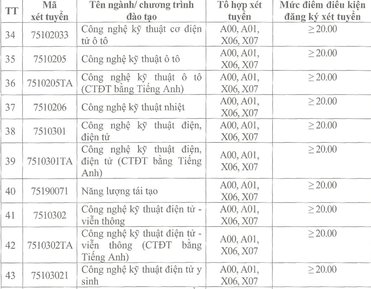 Ảnh màn hình 2025-07-21 lúc 22.06.39