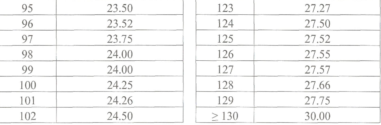 Ảnh màn hình 2025-07-21 lúc 22.16.35