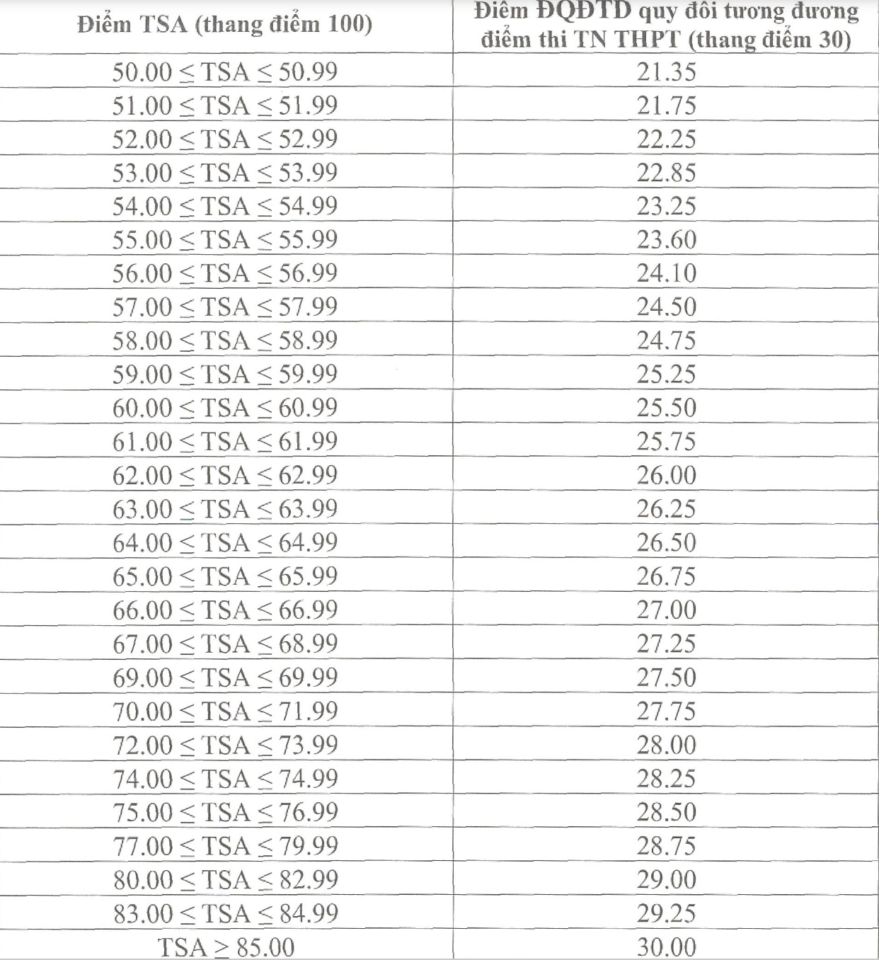 Ảnh màn hình 2025-07-21 lúc 22.17.14