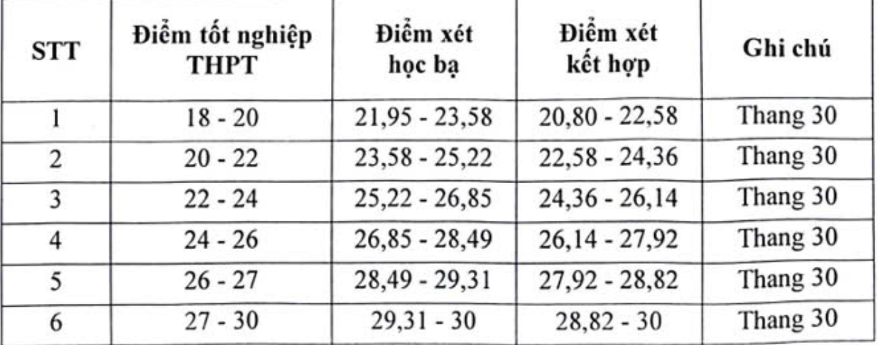 Ảnh màn hình 2025-07-21 lúc 23.37.57