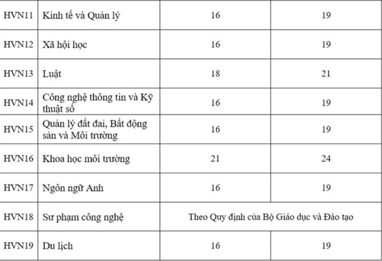 Ảnh màn hình 2025-07-22 lúc 09.30.54