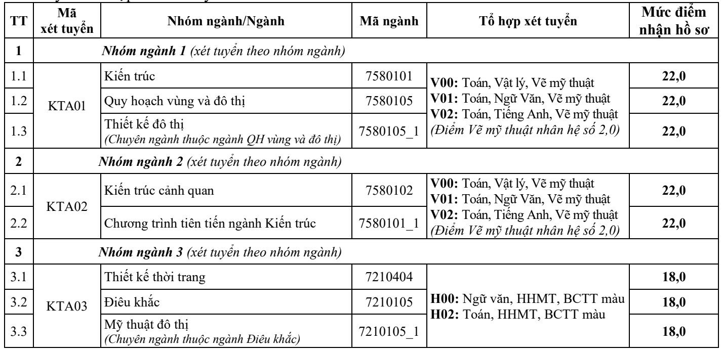 Ảnh màn hình 2025-07-22 lúc 09.45.21