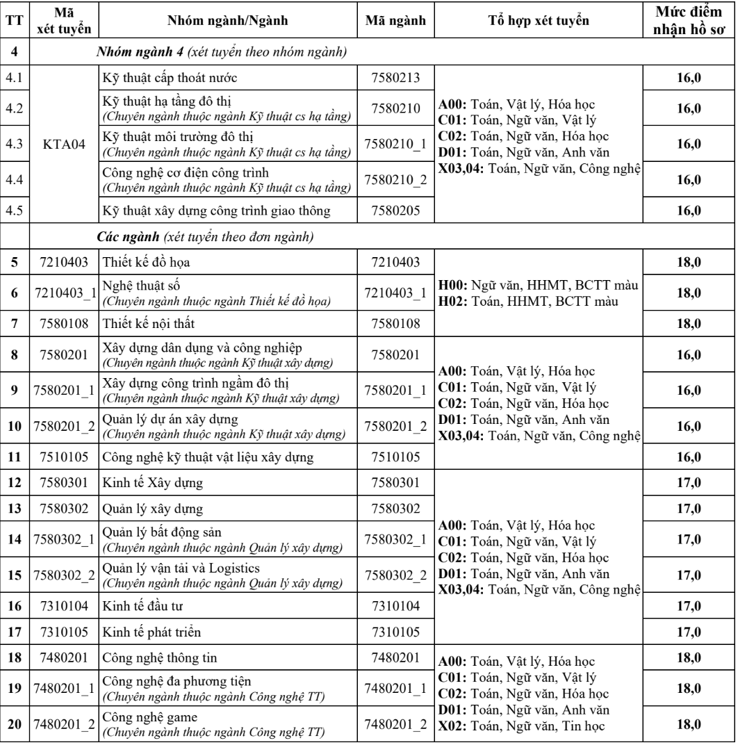 Ảnh màn hình 2025-07-22 lúc 09.45.41