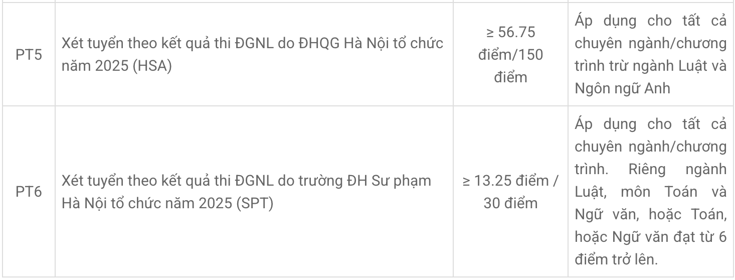 Ảnh màn hình 2025-07-22 lúc 18.36.08