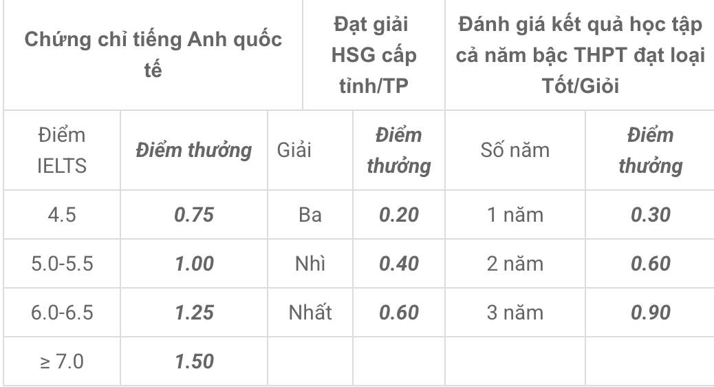 Ảnh màn hình 2025-07-22 lúc 18.53.15