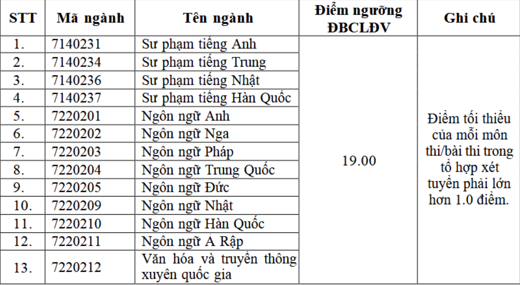 Ảnh màn hình 2025-07-22 lúc 19.05.07