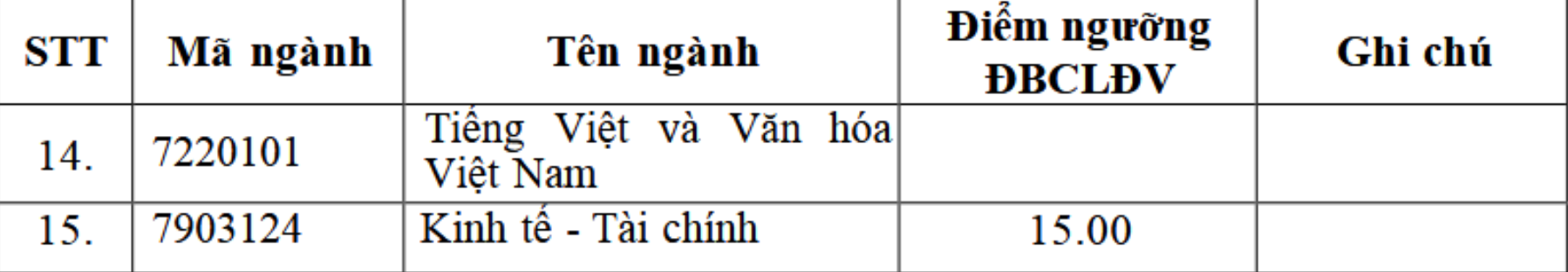 Ảnh màn hình 2025-07-22 lúc 19.05.16