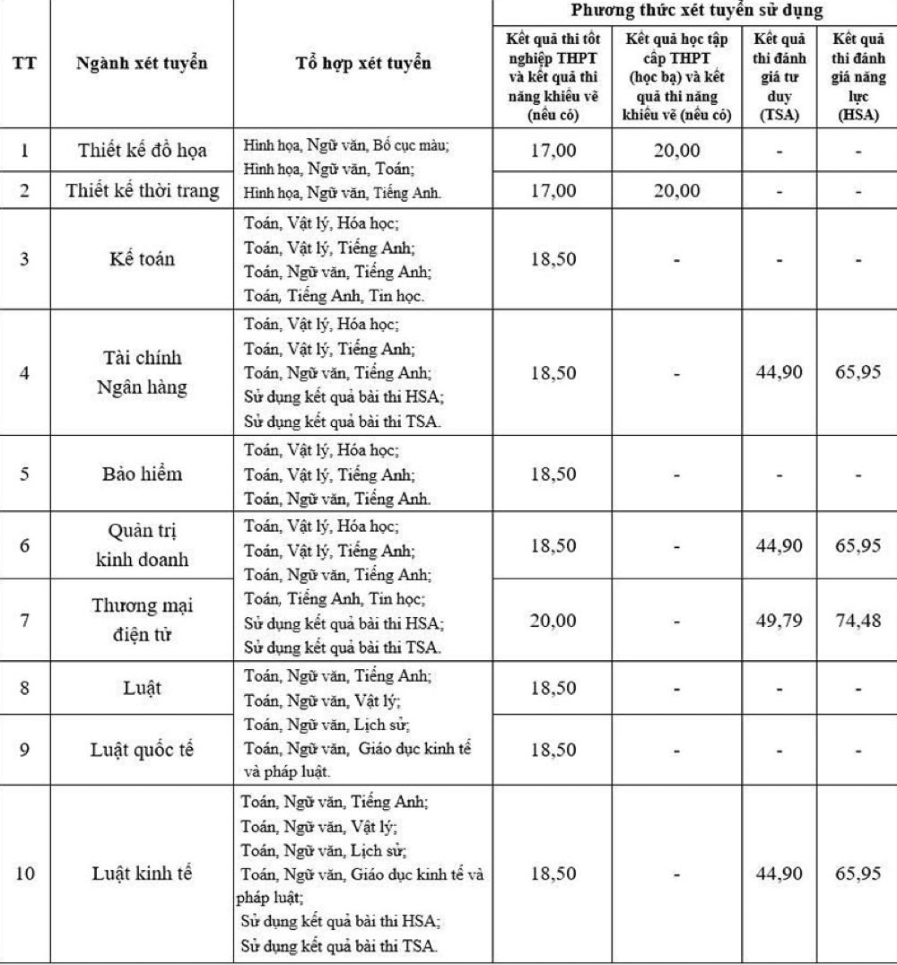 Ảnh màn hình 2025-07-22 lúc 21.34.28