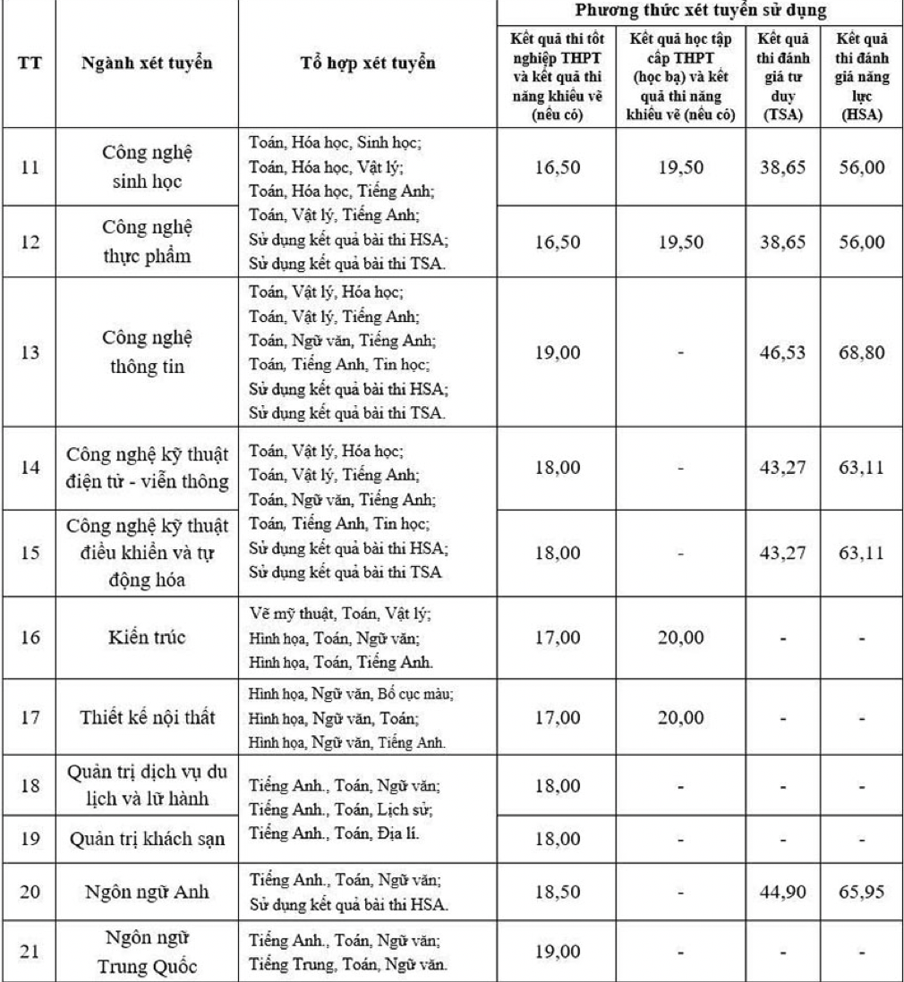 Ảnh màn hình 2025-07-22 lúc 21.35.26