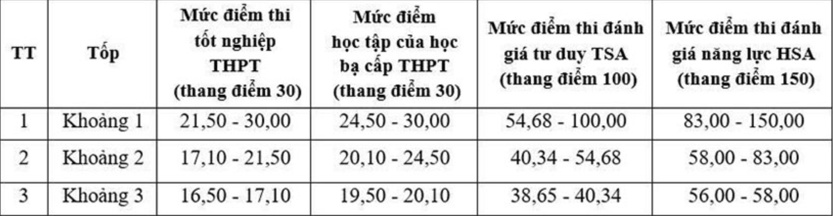 Ảnh màn hình 2025-07-22 lúc 22.10.23