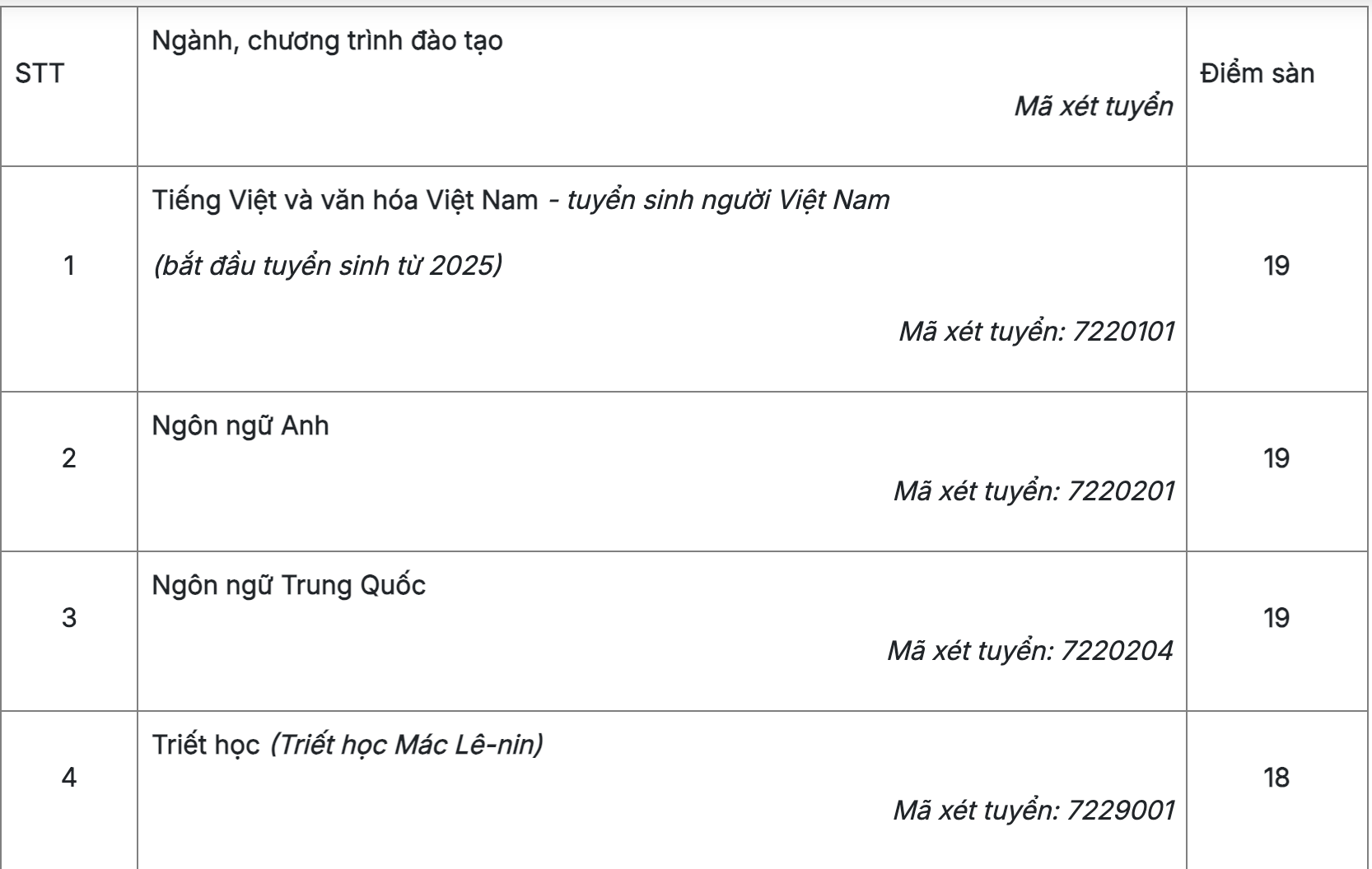 Ảnh màn hình 2025-07-23 lúc 09.31.51