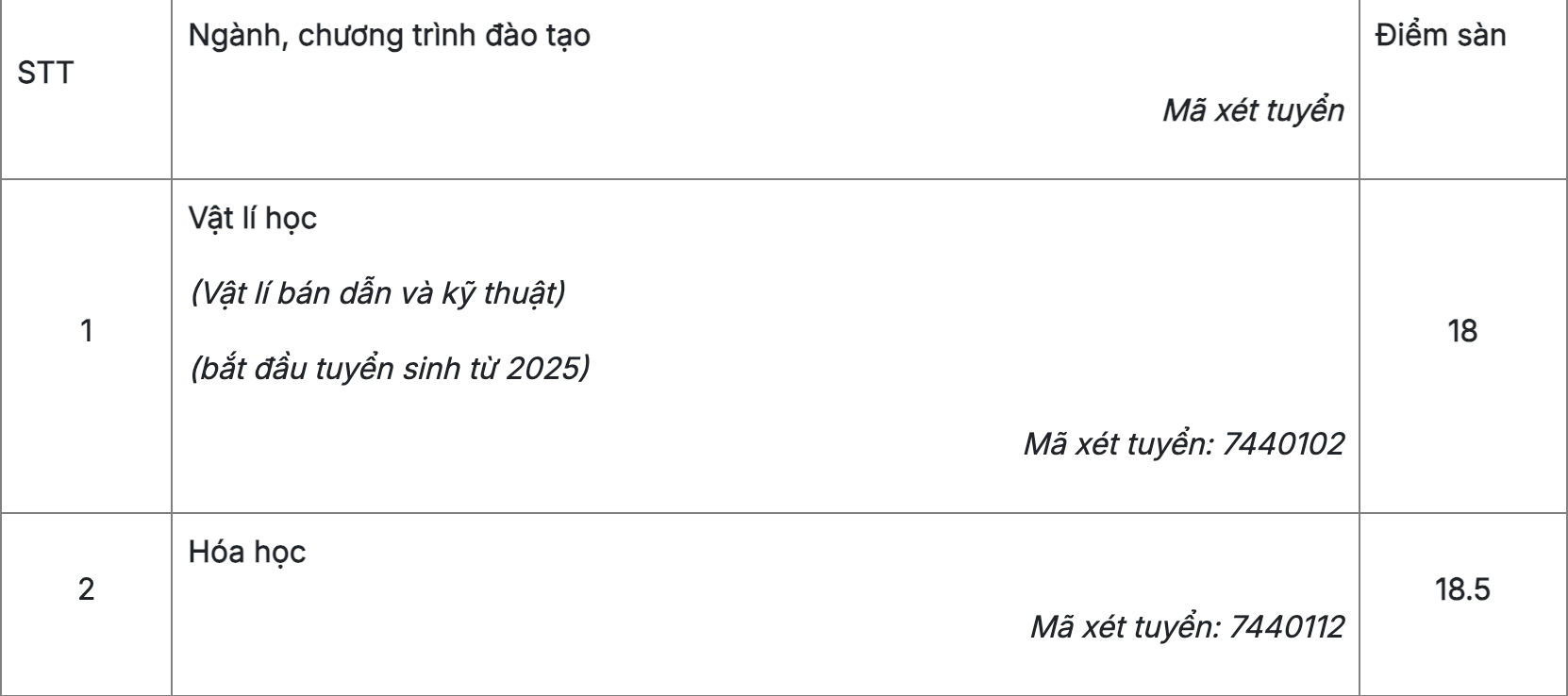 Ảnh màn hình 2025-07-23 lúc 09.34.09