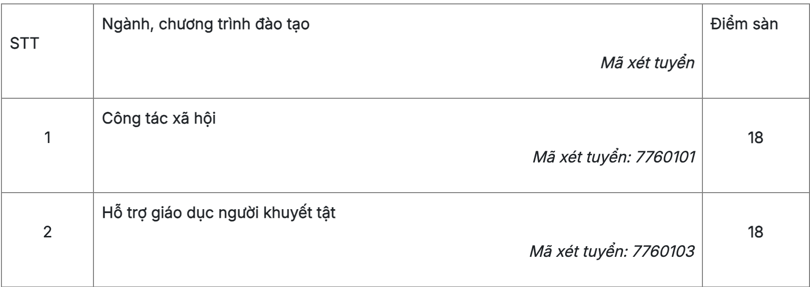Ảnh màn hình 2025-07-23 lúc 09.35.12