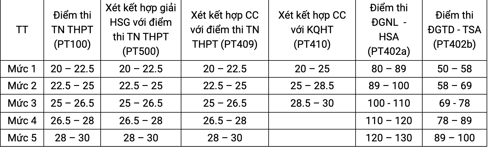 Ảnh màn hình 2025-07-23 lúc 15.56.48