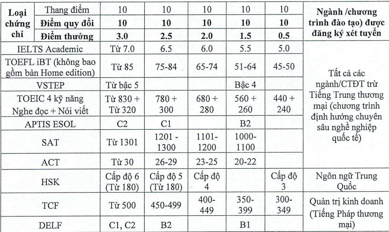 Ảnh màn hình 2025-07-23 lúc 16.15.40
