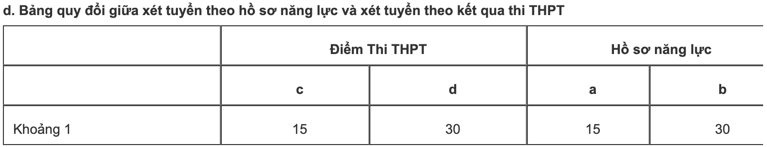 Ảnh màn hình 2025-07-23 lúc 16.50.45