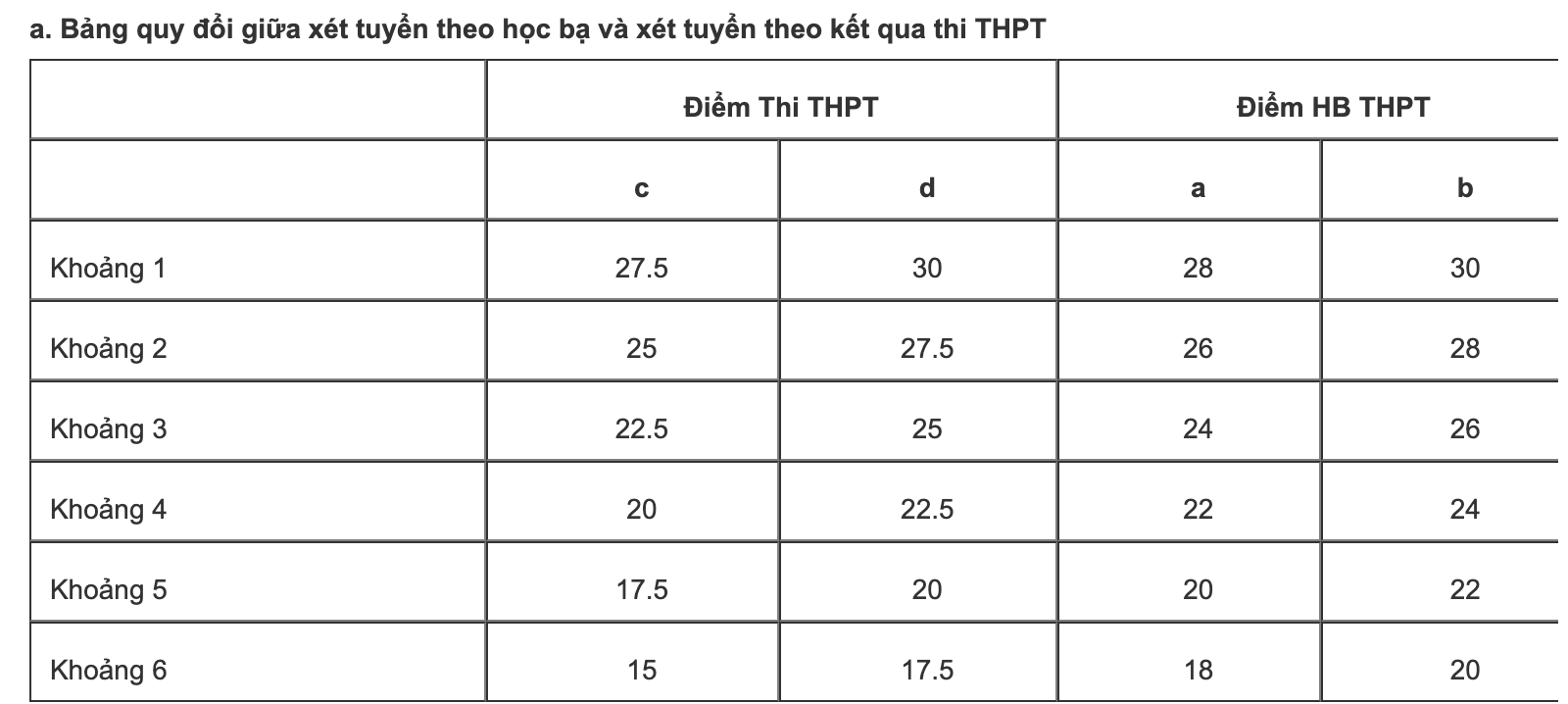 Ảnh màn hình 2025-07-23 lúc 16.51.41