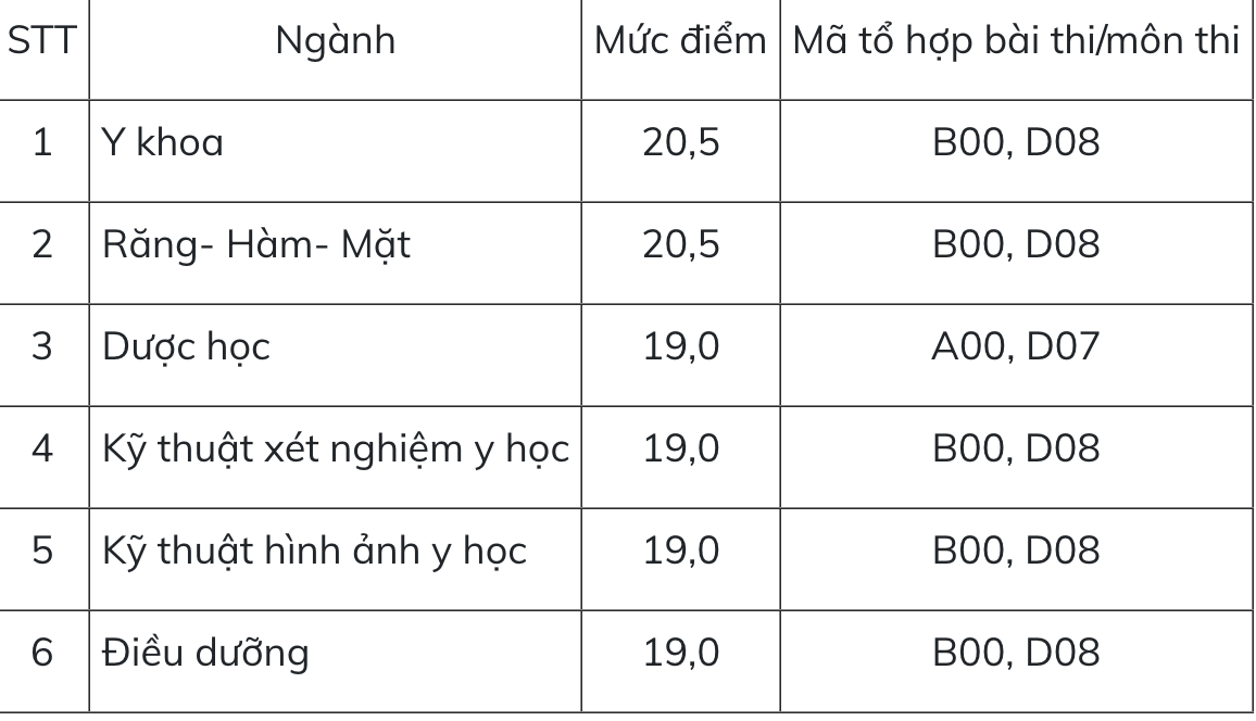 Ảnh màn hình 2025-07-23 lúc 18.25.51