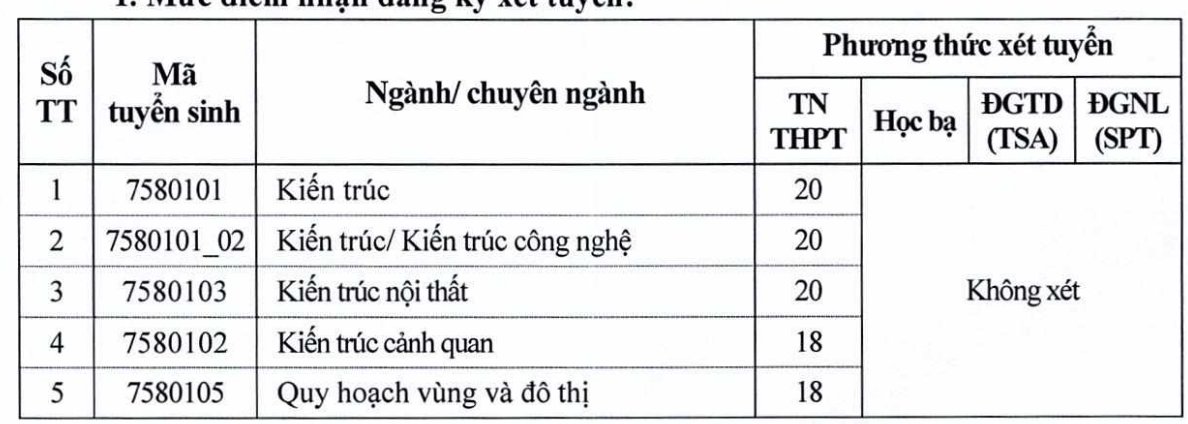 Ảnh màn hình 2025-07-23 lúc 19.15.30