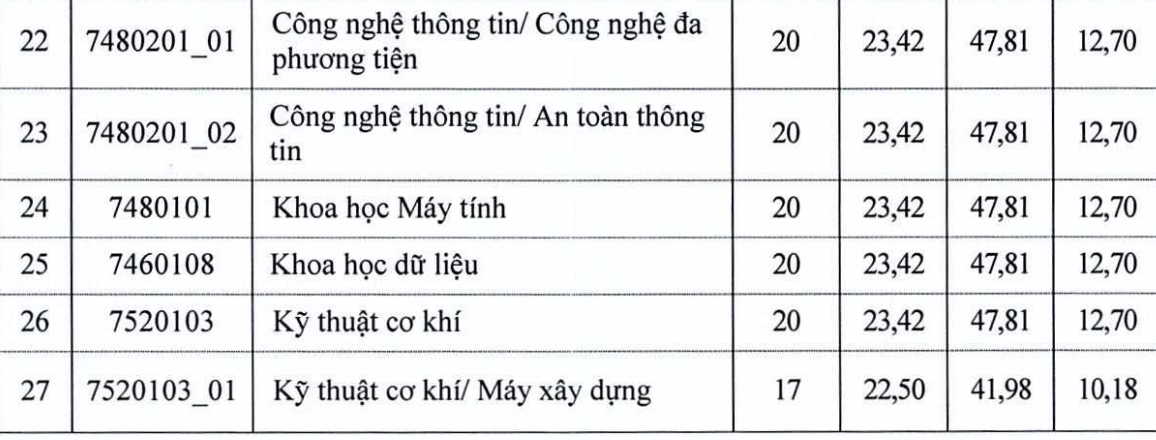 Ảnh màn hình 2025-07-23 lúc 19.15.56