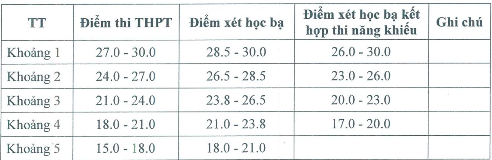 Ảnh màn hình 2025-07-23 lúc 21.45.57