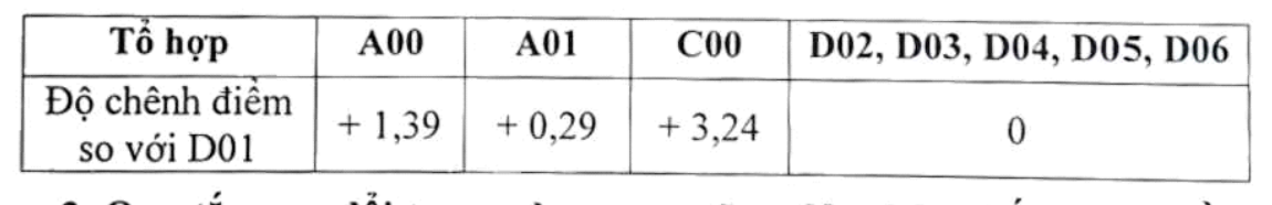 Ảnh màn hình 2025-07-25 lúc 09.30.39