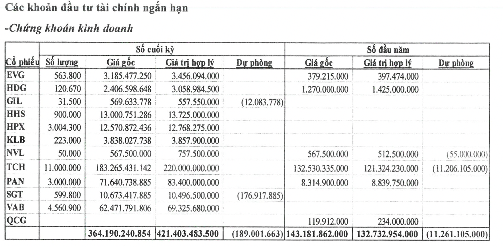 Screen Shot 2025-07-30 at 14.42.02
