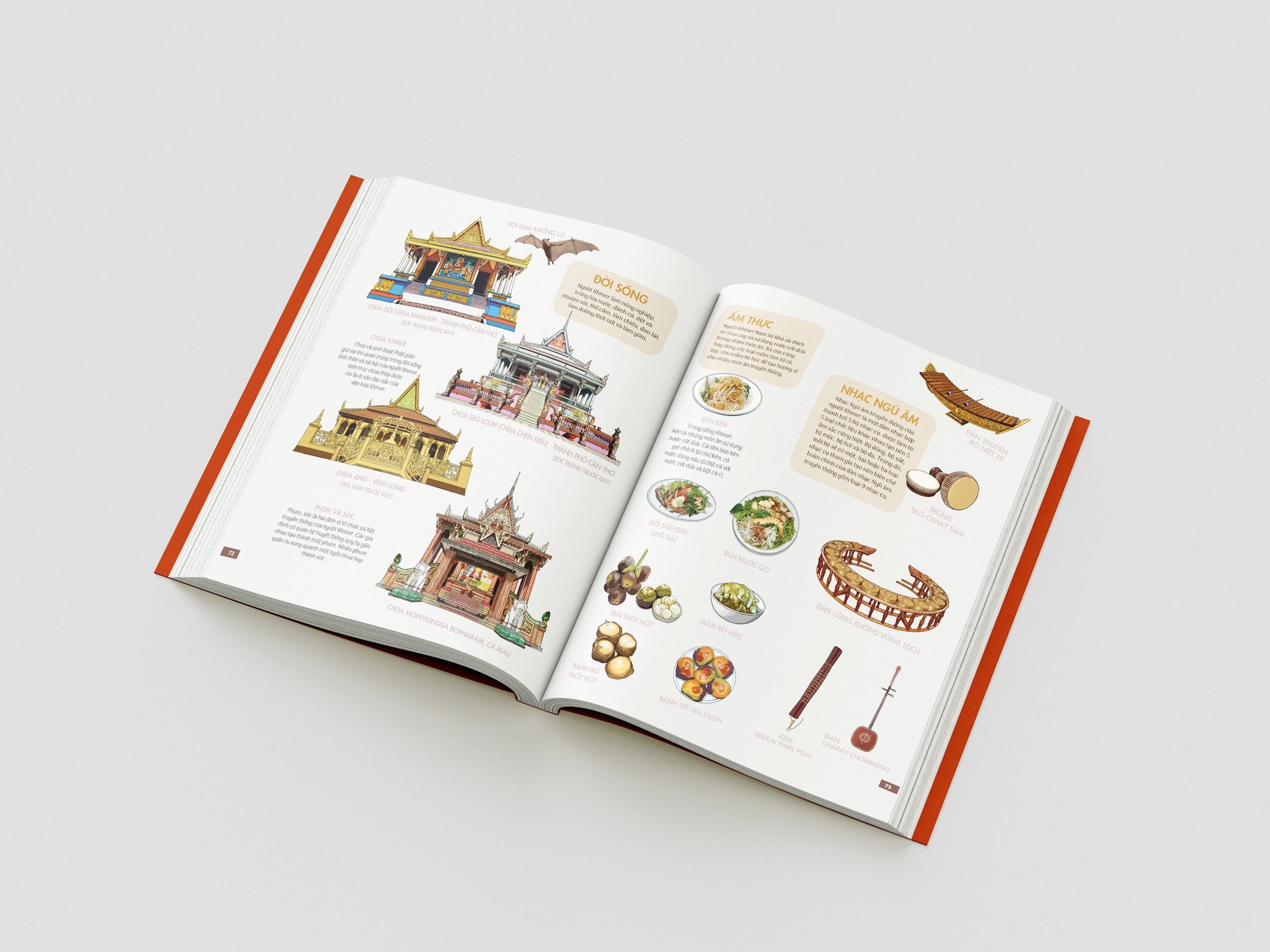 Chung mot ngoi nha_Mockup 5