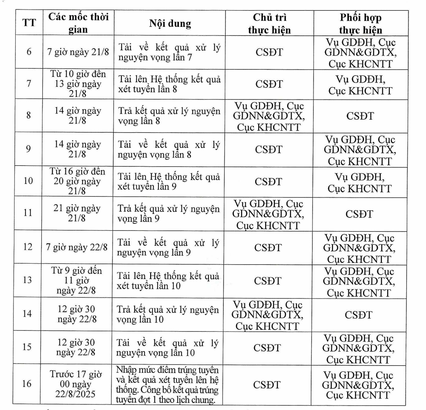 Ảnh màn hình 2025-08-20 lúc 15.31.02