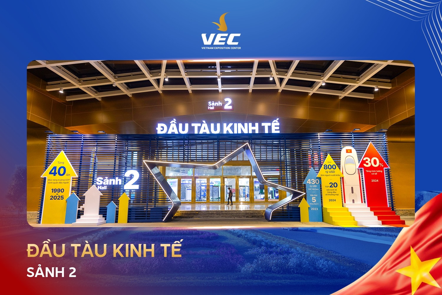 Đầu tàu kinh tế