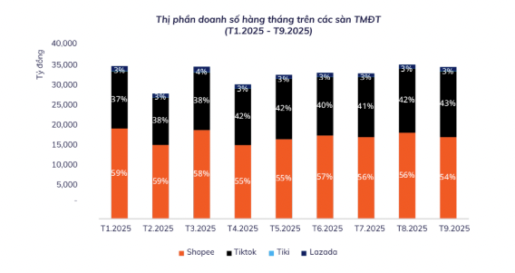Tangkapan Layar 2025-10-29 pukul 15.55.41