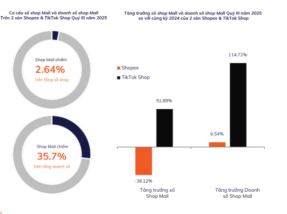 Tangkapan Layar 2025-10-29 pukul 16.03.21